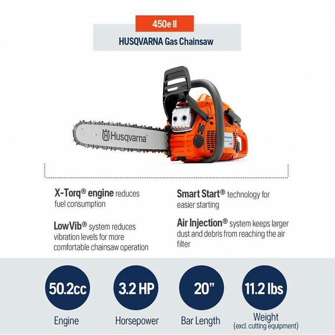 Husqvarna 235 Chainsaw Review. Review, Specifications, And Alternatives